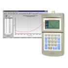AEA Technology SWR Meters/Analyzers Series