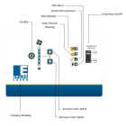 BOFA AD Zing 24 - Laser Fume Extraction System Display