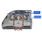 Internal Airflow