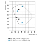 BinderWorldKBF-S_1020-ClimateChart