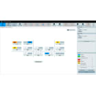 Rohde & Schwarz Campus Dashboard individual bench arrangement