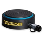 Enerpac CUSP10