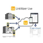 LinkWare Management Software