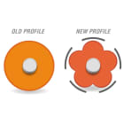 Klein Tools 56059 Non-Conductive Multi-Groove Fiberglass Fish Tape Old and New Profile