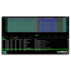 LeCroy HDO4K-DPAUX D