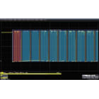 LeCroy I2c Bus Trigger And Decode Option