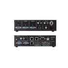 Input/Output Connections