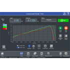 Mark-10 - Series F Digital Force Testers Image 12