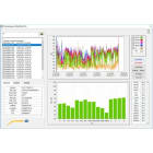 PCE PCE-428 Data view