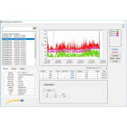 PCE PCE-428 Data view Analyze