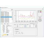 PCE PCE-428 Data view Analyze 1