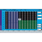 Phabrix PHSXO-ENG SDI Analysis Option
