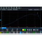 Rohde and Schwarz Frequency Response Analysis (Bode Plot) - Power Supply Rejection Ratio