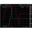 Rohde___Schwarz_HOC151_Advanced_Analysis_Trend_Chart_Function
