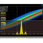 Rohde & Schwarz RTO-K12 - Jitter Analysis for RTO2000 Series (Catalog 1329.7377.02)