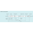 SKF CMSS 75-AU1-00-40-10