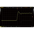 Rigol UltraVision: Up to 110K Waveforms/s Waveform capture rate