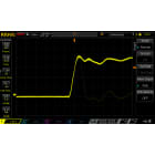 UltraVision: Up to 30,000 wfms/s Waveform capture rate