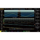 Mixed Signal Analysis with analog and digital channels (MSO)