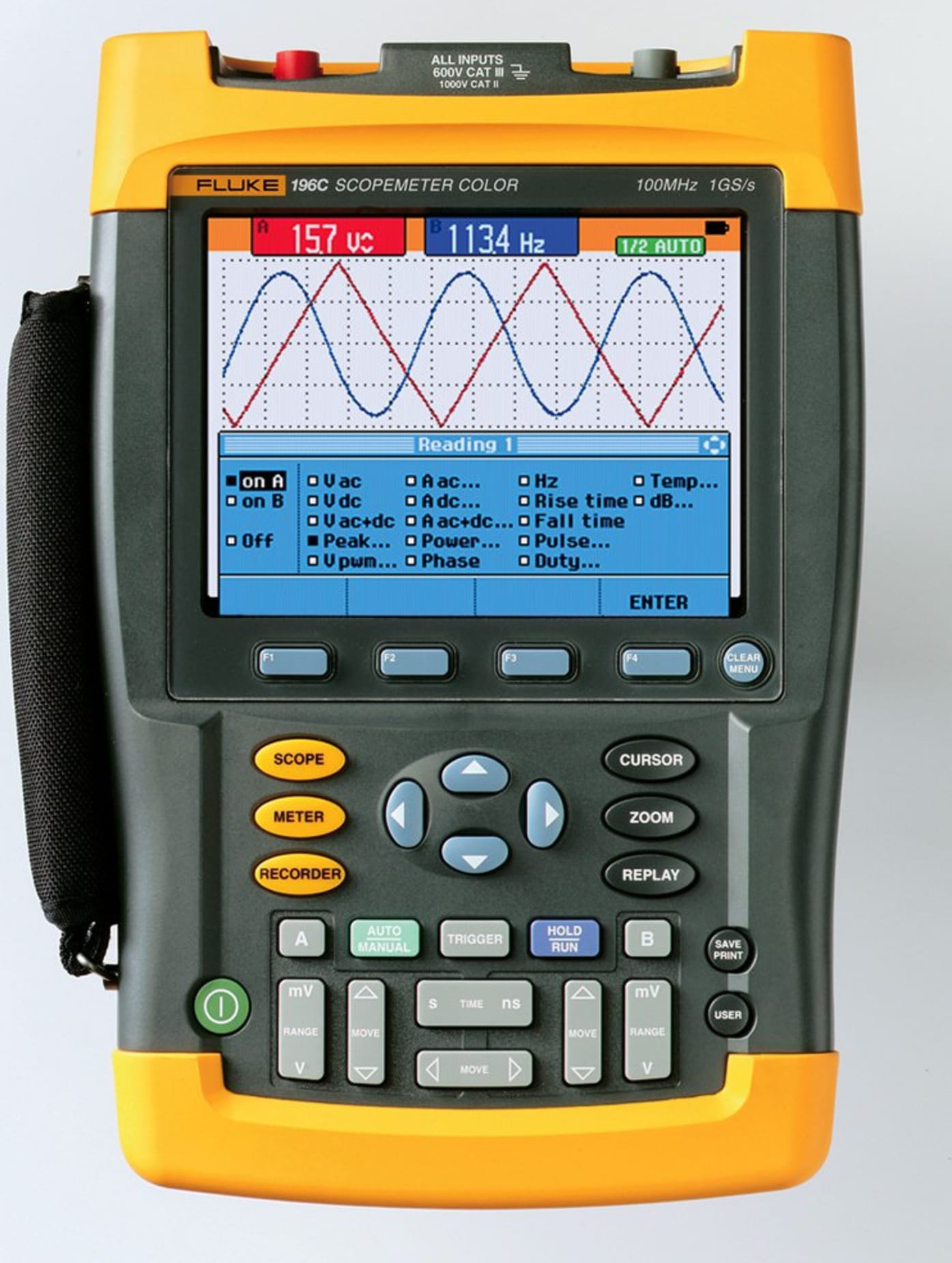Fluke 190-202/AM/S
