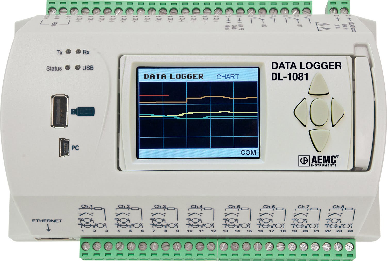 AEMC DL-1081 - Data Logger