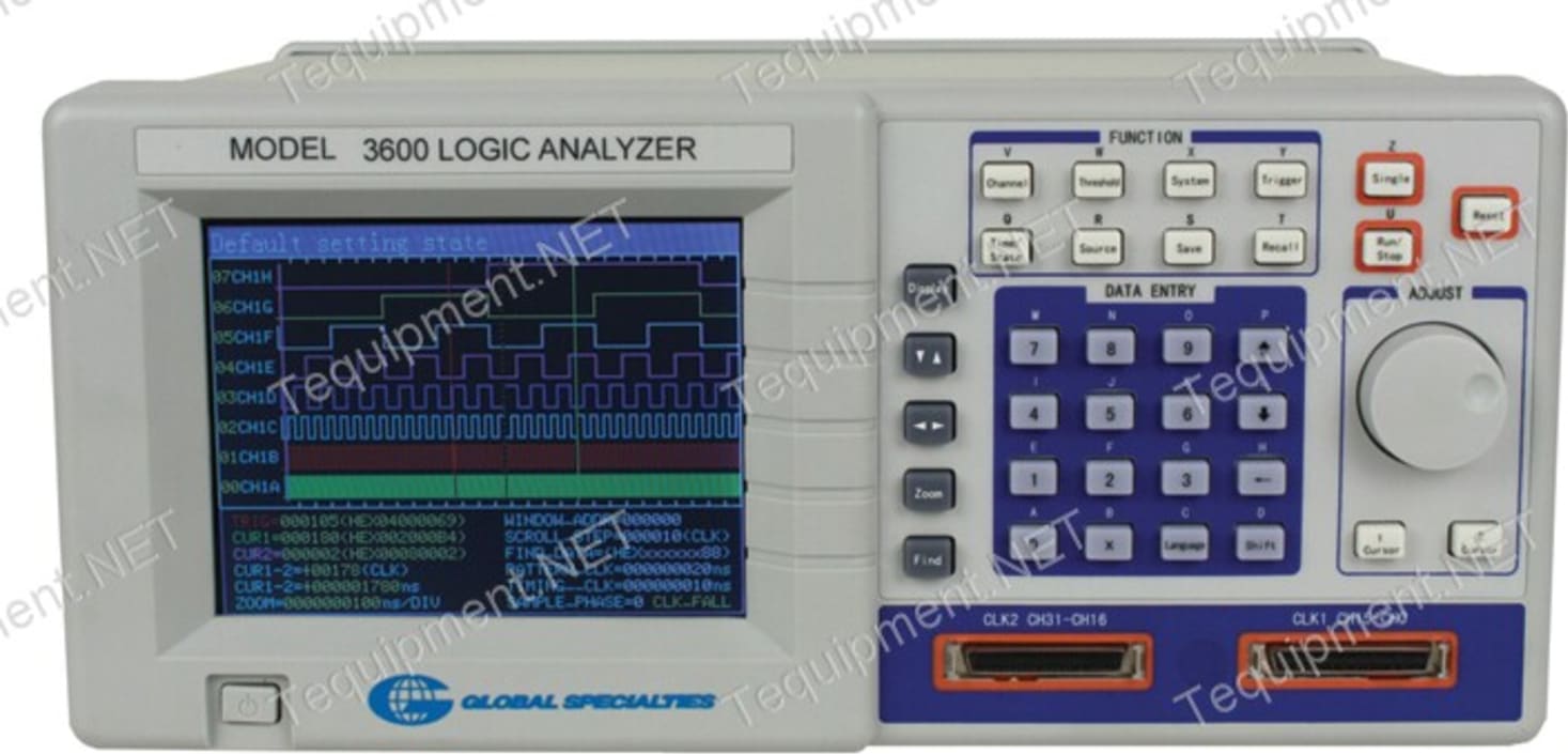 Global Specialties 3600