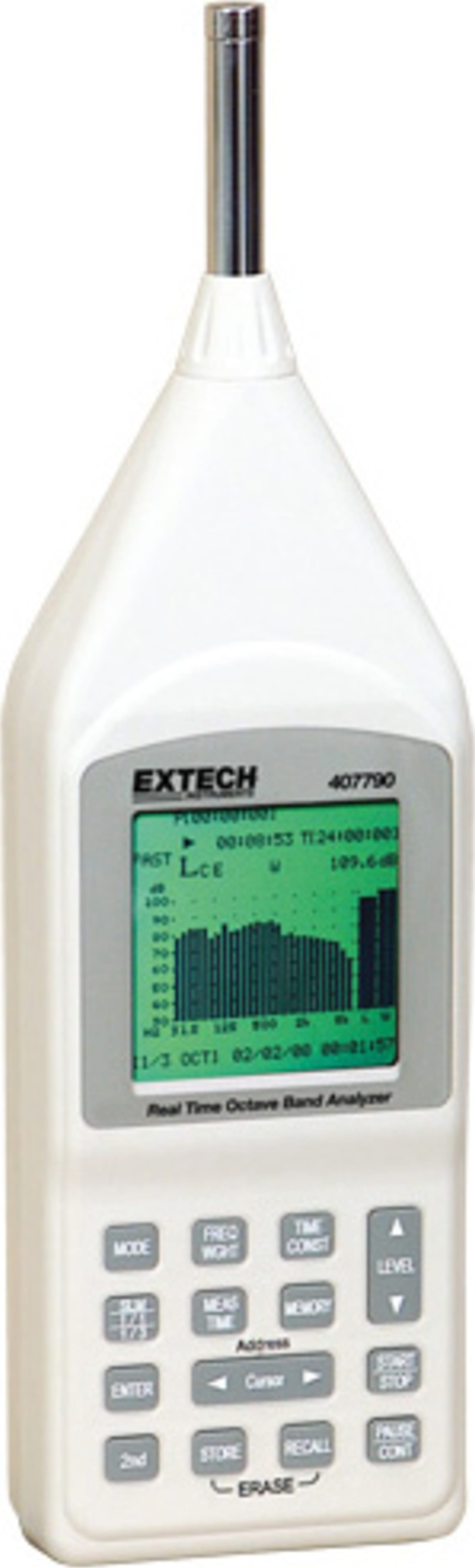 Extech 407790