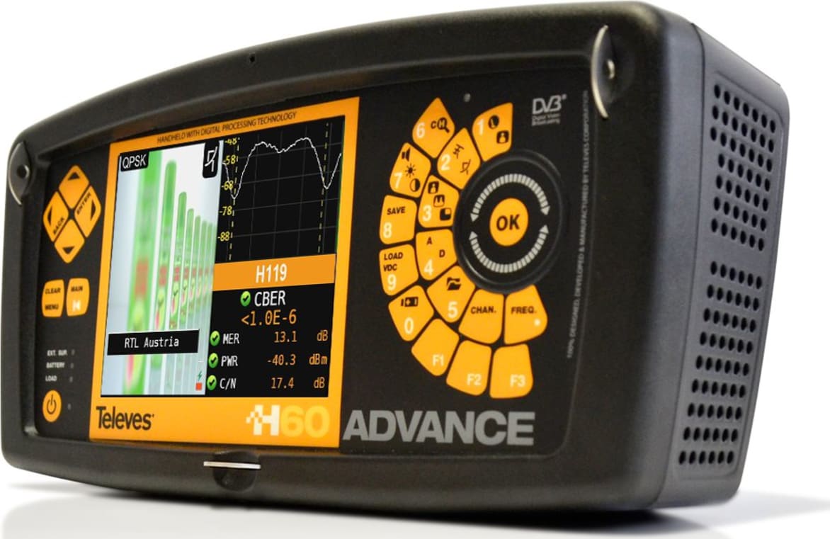 Televes H60 Advance Series