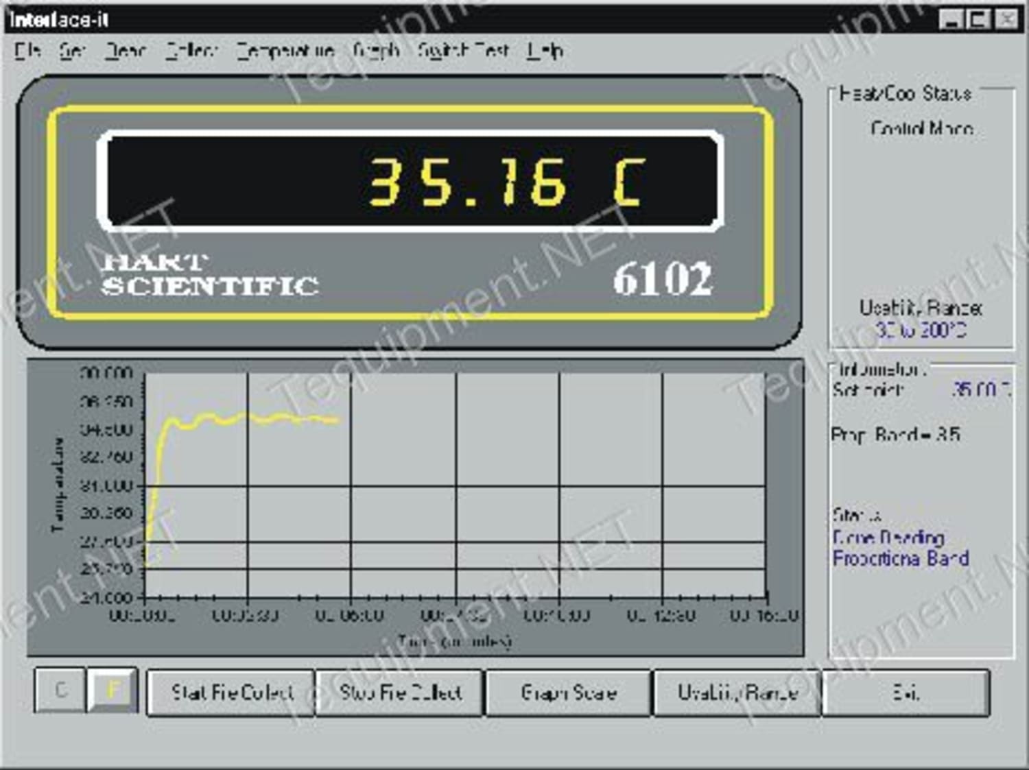 Hart Scientific 9930