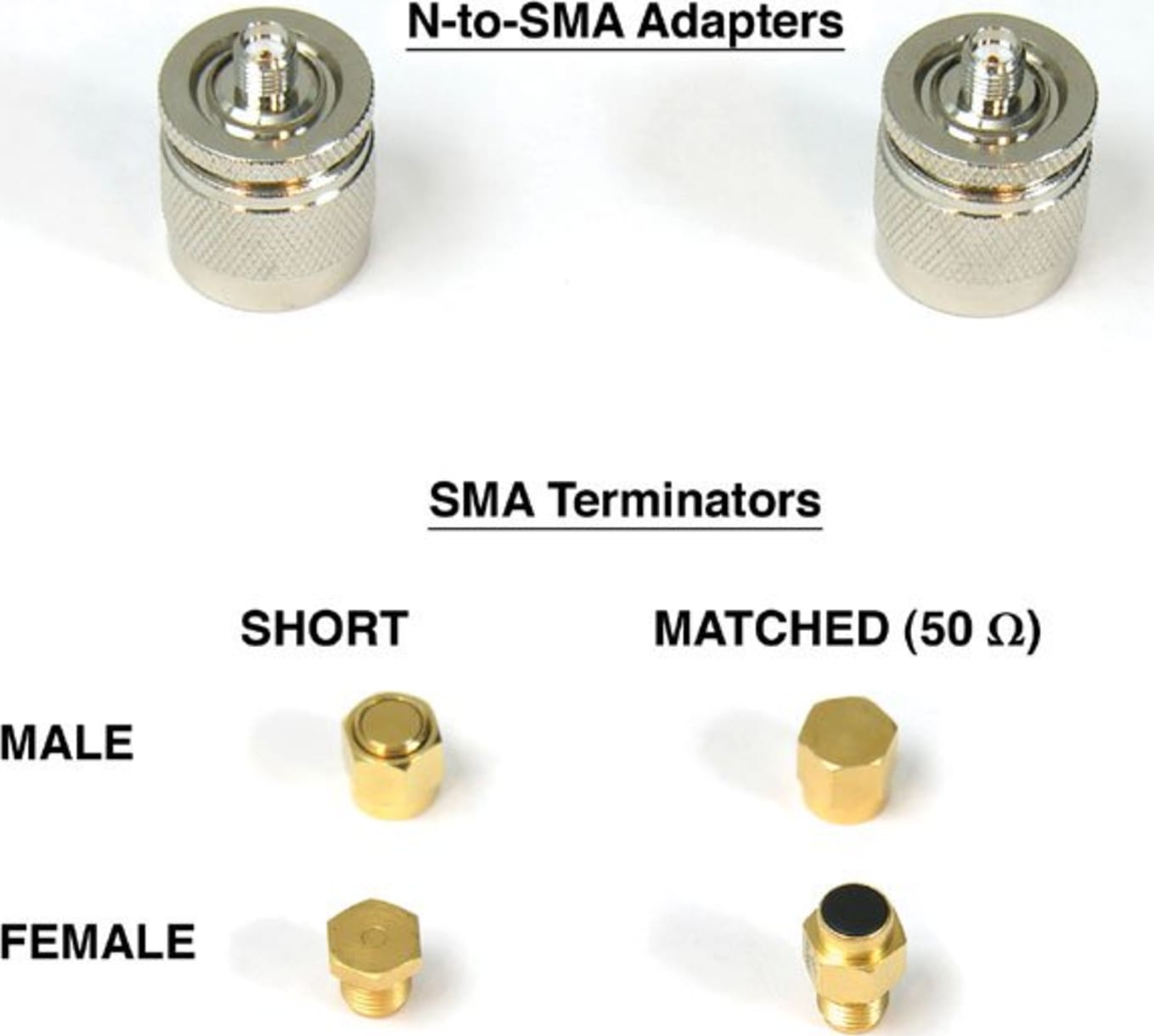 AEA N to SMA Kit (6025-0260)