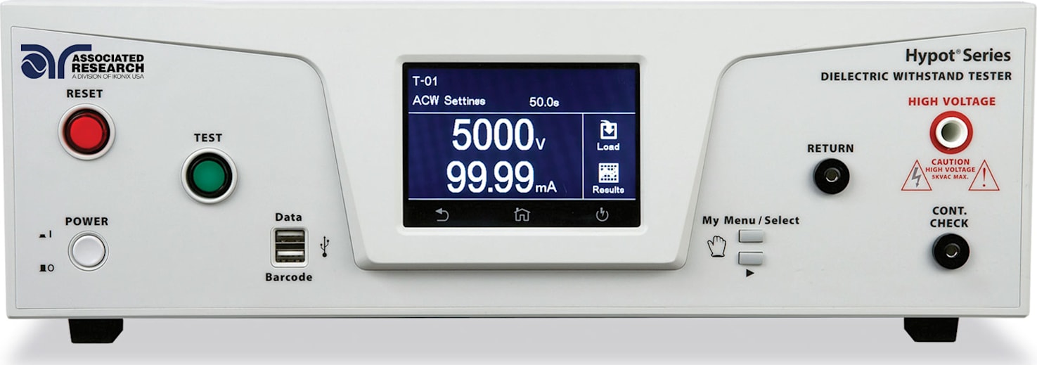 Associated Research Hypot - 3880