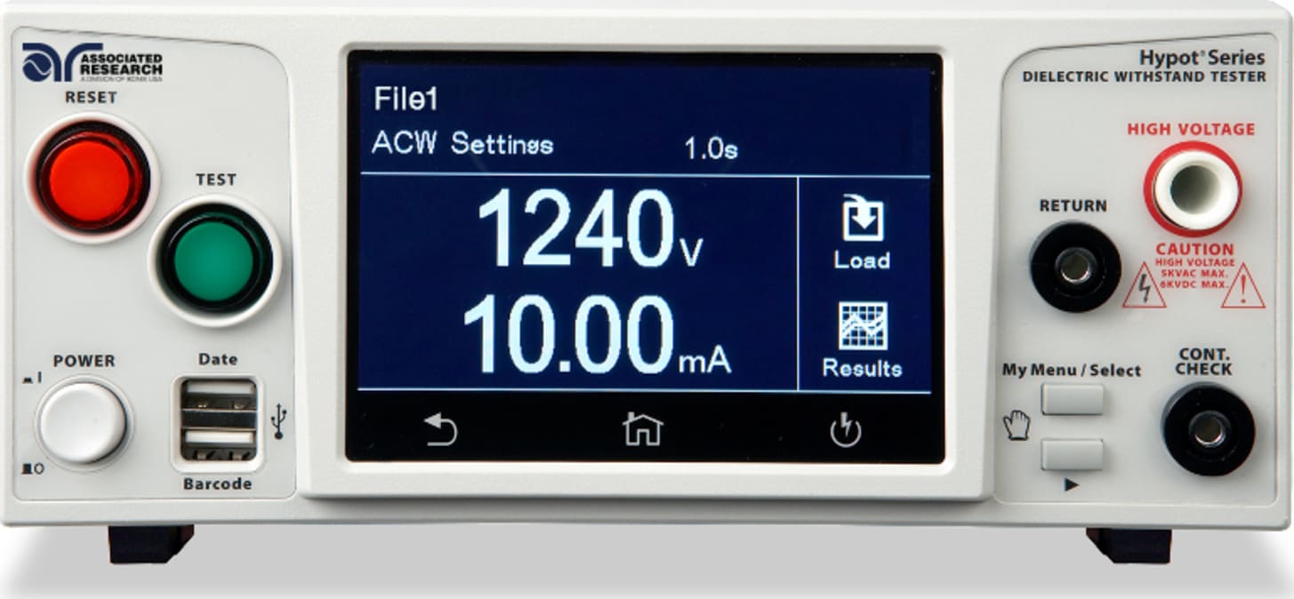 Associated Research Hypot Series