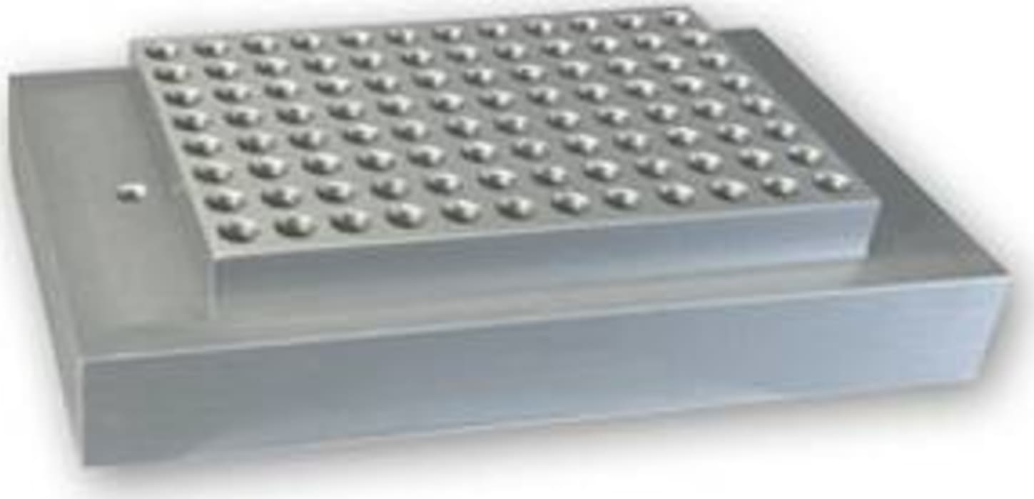 Benchmark BSWPCR2 - Block