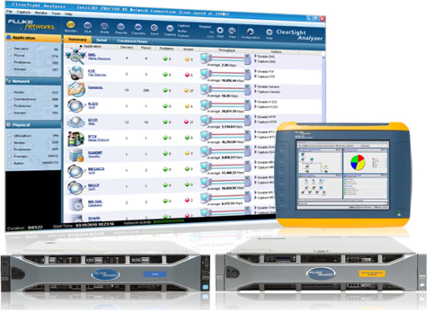 NetScout ClearSight™ Analyzer