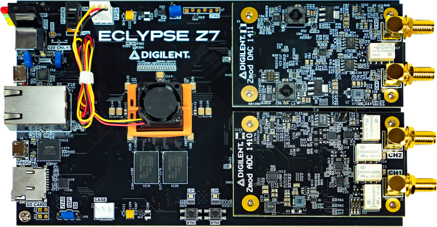 DigilentEclypse Z7 1410-105 Main Image