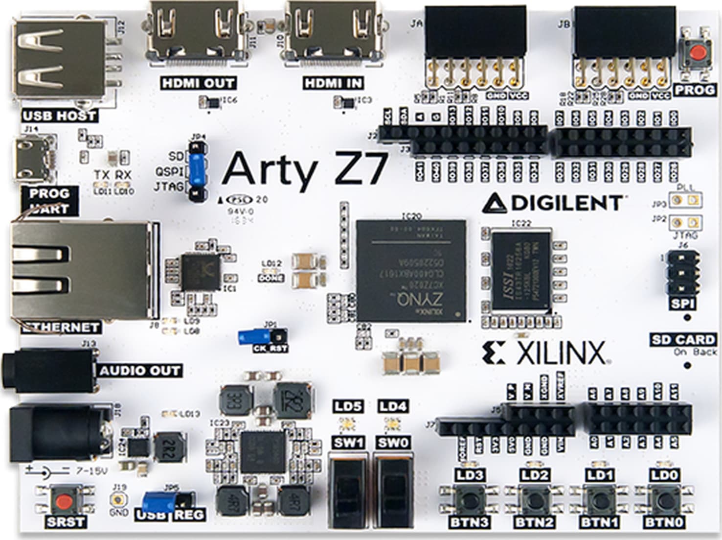 Digilent Arty Z7-20 Zynq SDSoC
