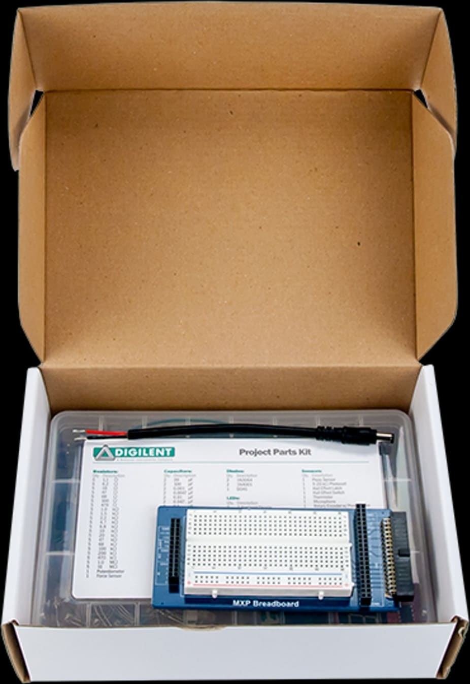 Digilent myRIO Starter Kit Usage Image