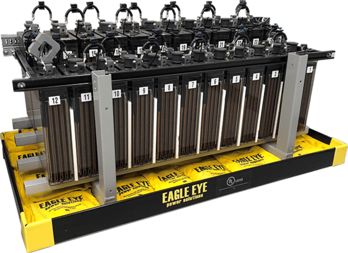 Eagle Eye SCS-Series - Battery Spill Containment Systems