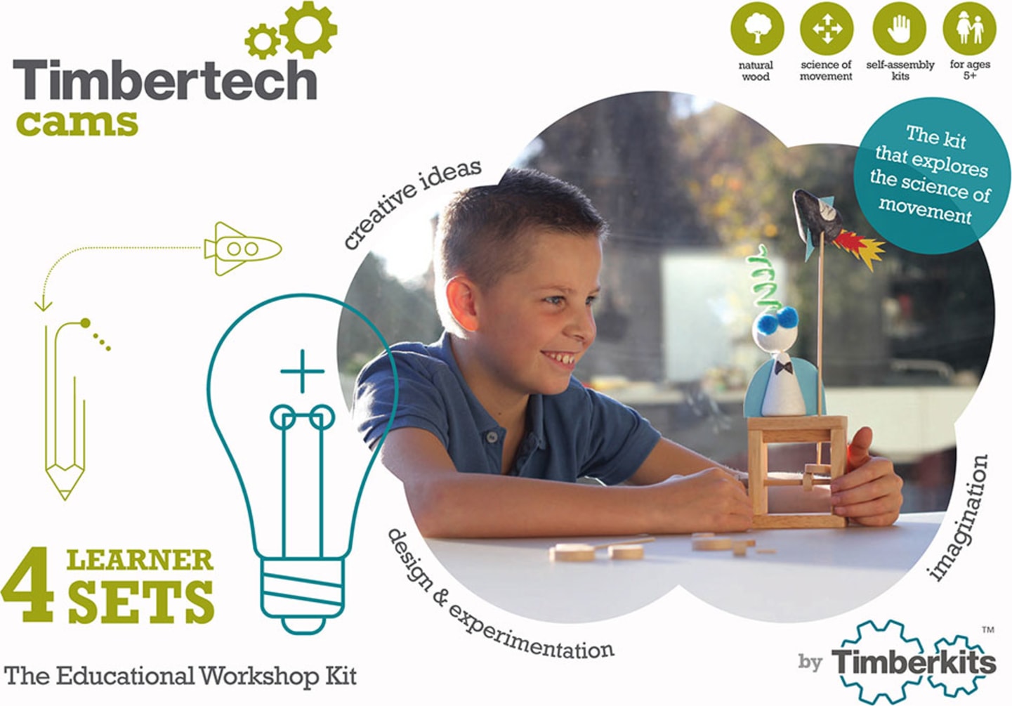 Elenco TIMB-0002 Timbertech Cams