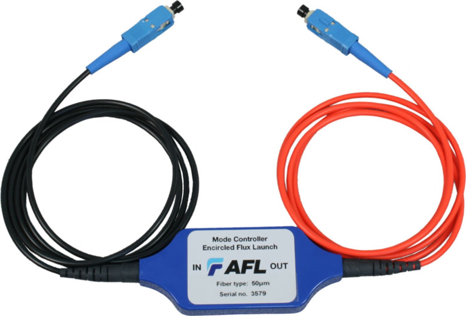 Encircled-Mode-Controller