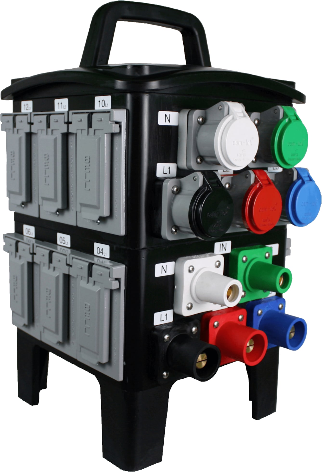 Ericson NM3-CAM2DL3120 Usage Image