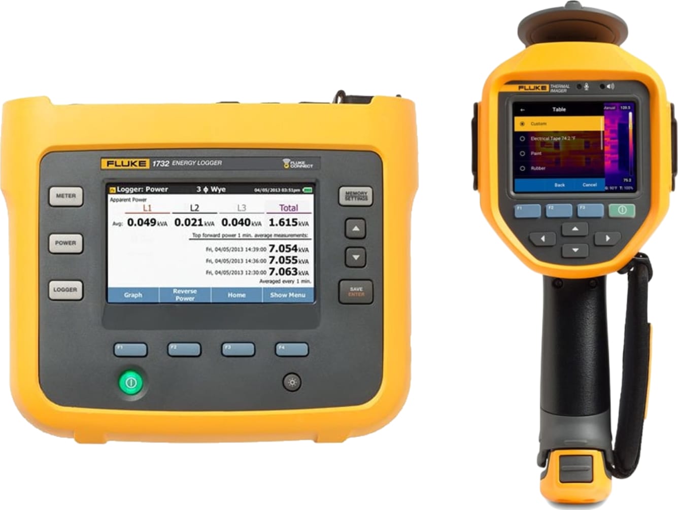 Fluke1732 Kit 5 Image