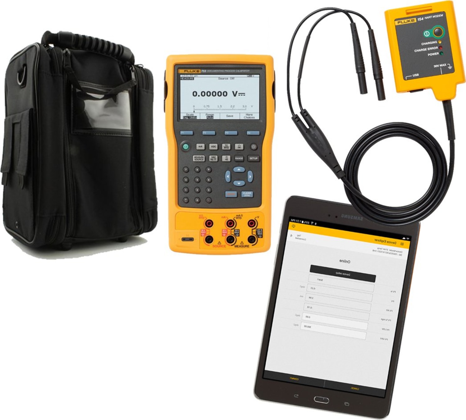 Fluke 753-154 Bundle