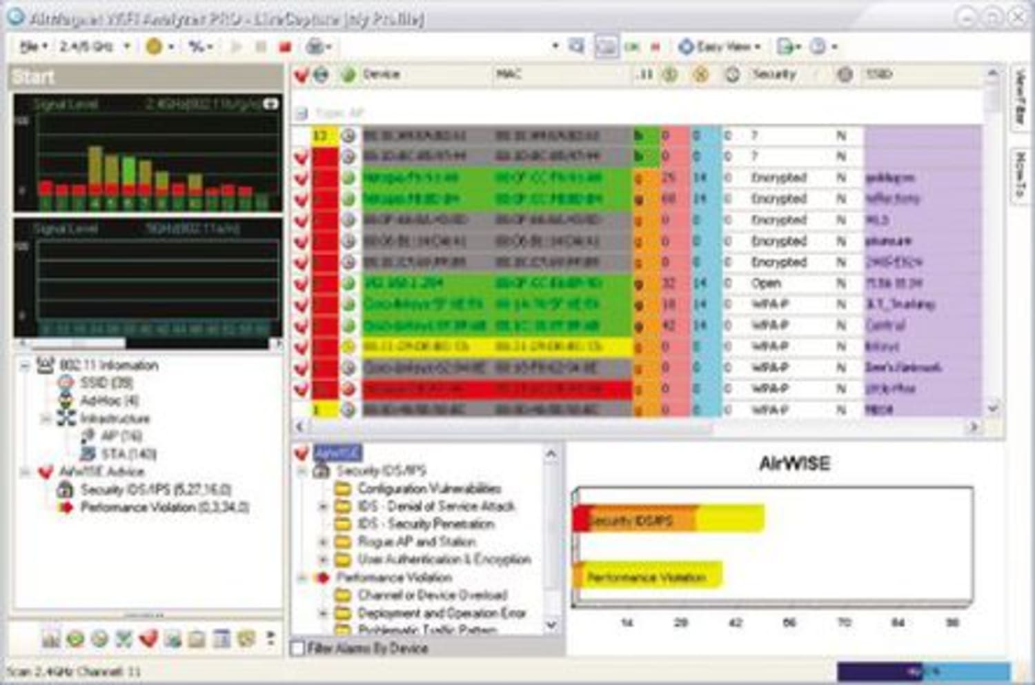 Fluke Networks AM/A1173-UGD AIRMAGNET WIFI Analyzer Express to PRO Upgrade, Software