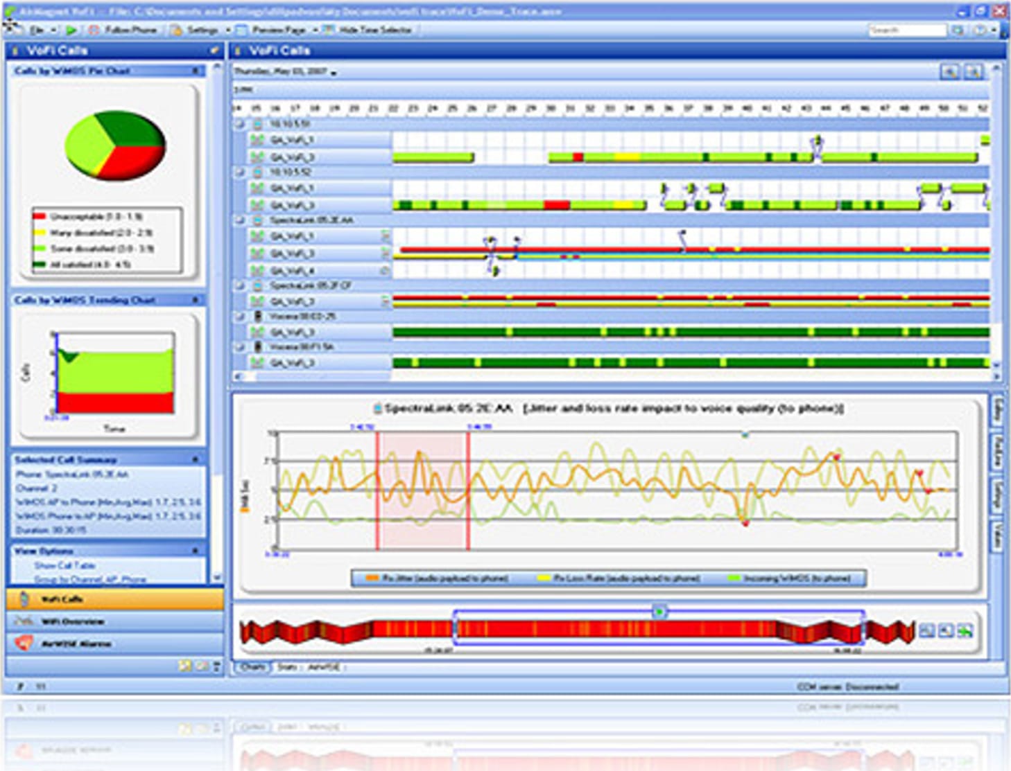 Fluke Networks AM/A1482G AIRMAGNET VOFI Analyzer and Survey Bundle
