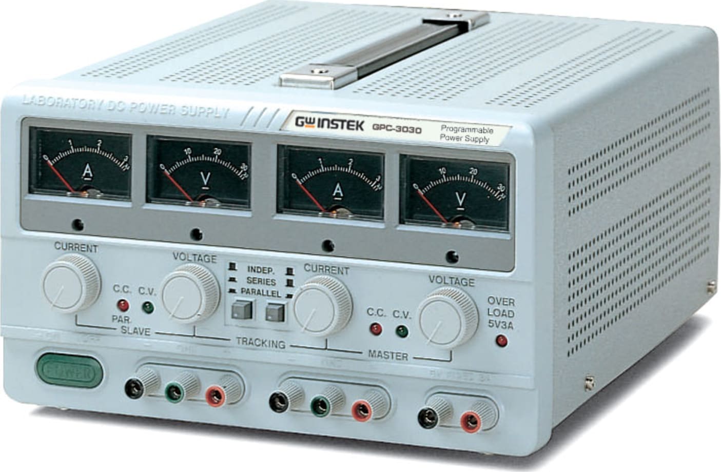 GPC-3030