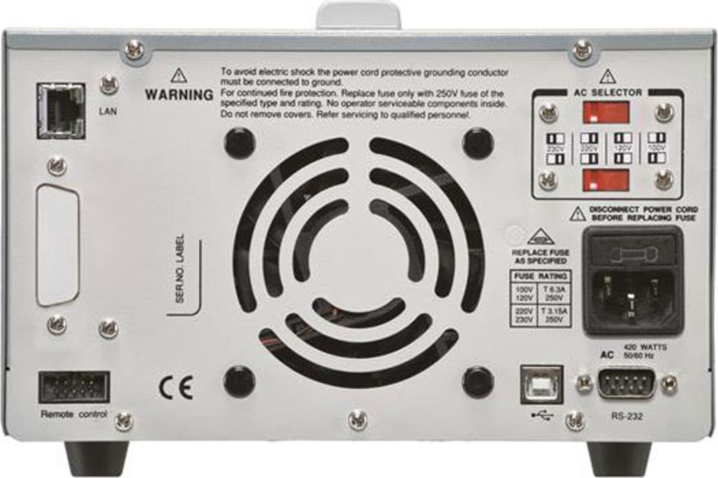 Instek GPP-LAN - LAN Interface