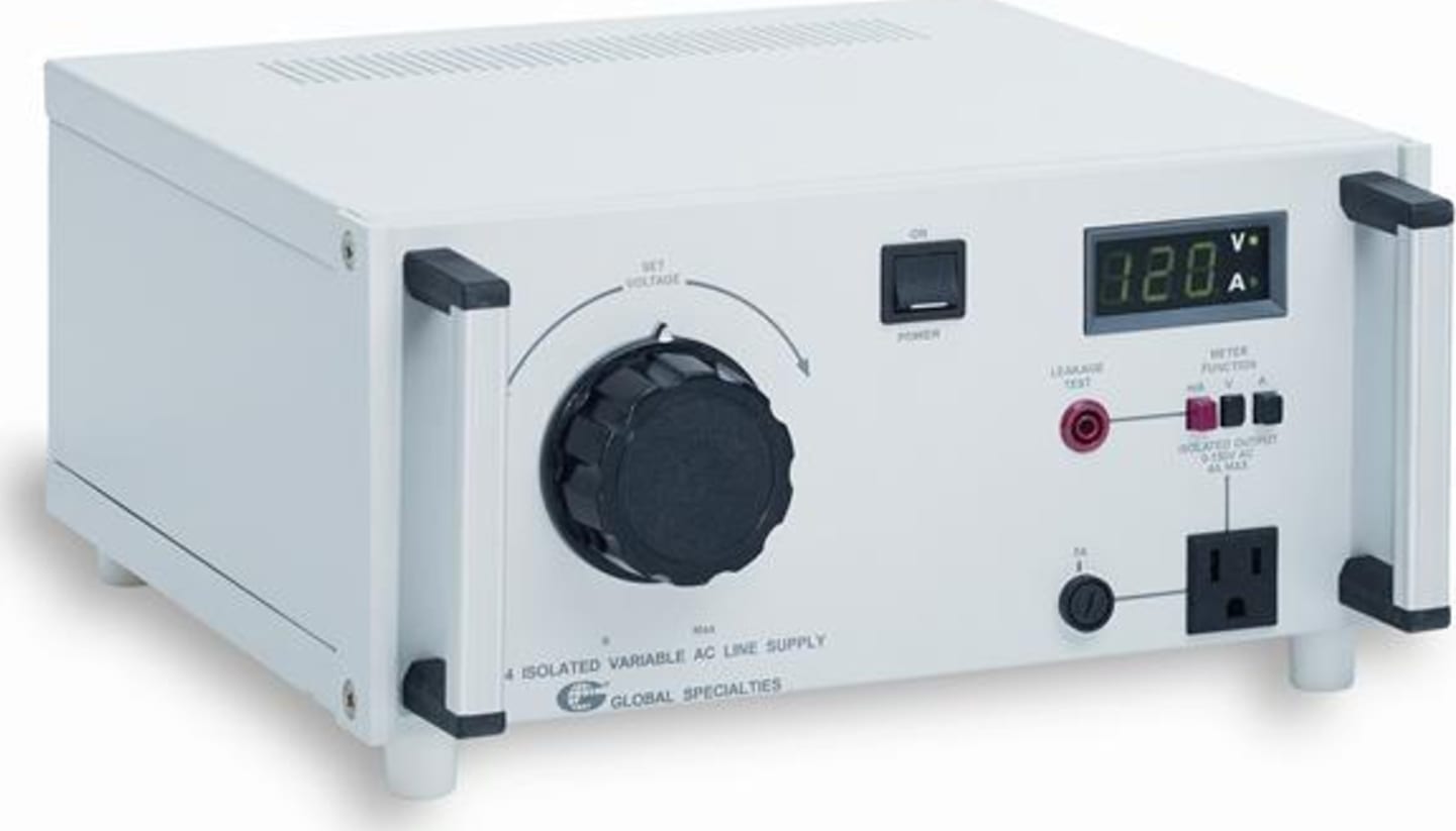 Global Specialties 1504