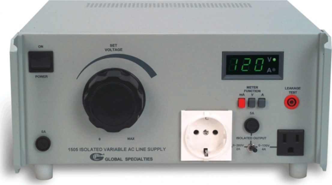 Global Specialties 1505