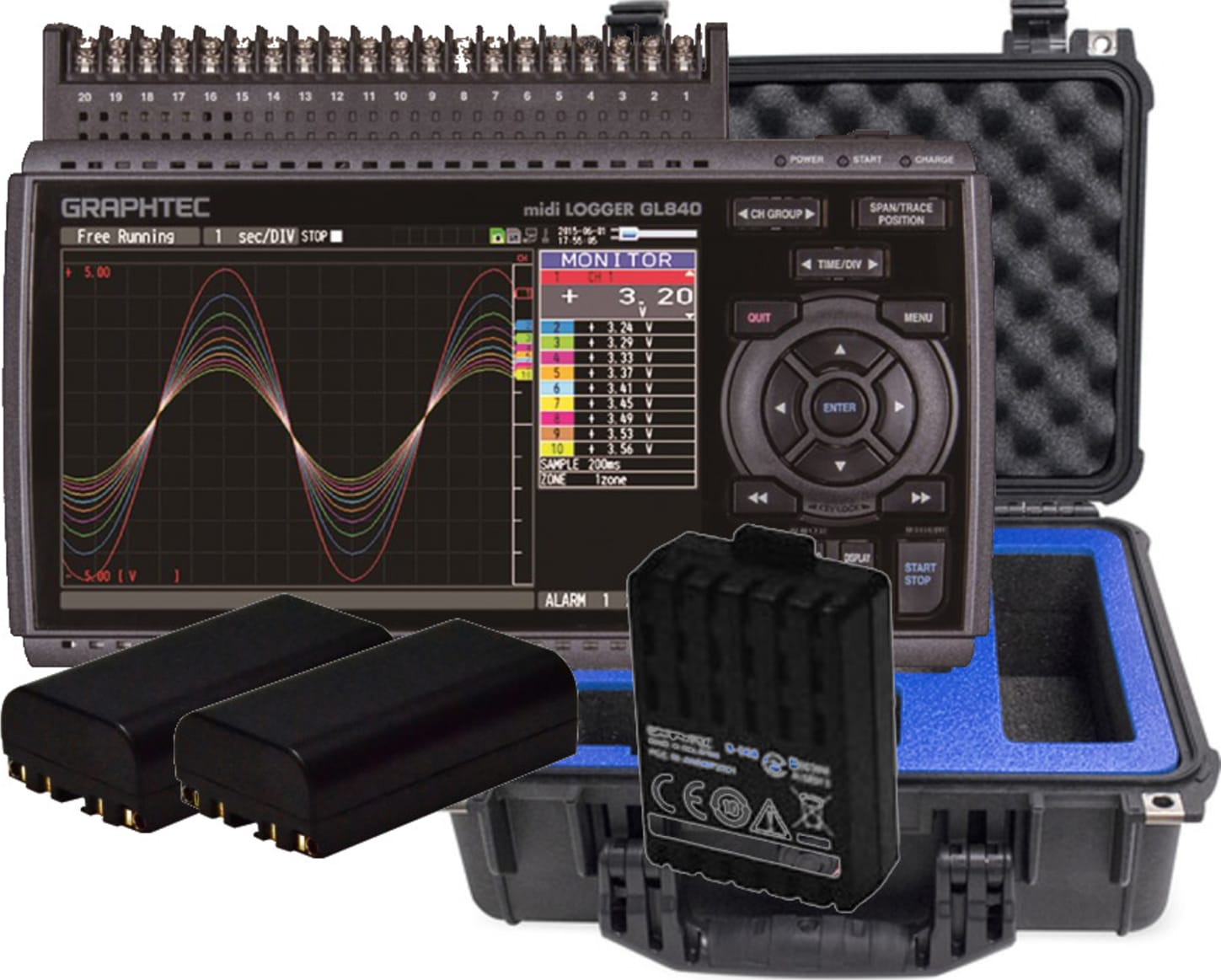 Graphtec_GL840BundleCase